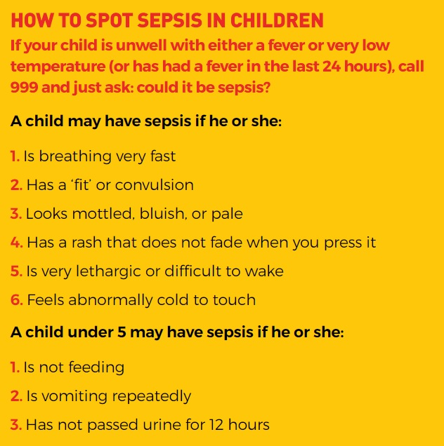 Signs of Sepsis in Children